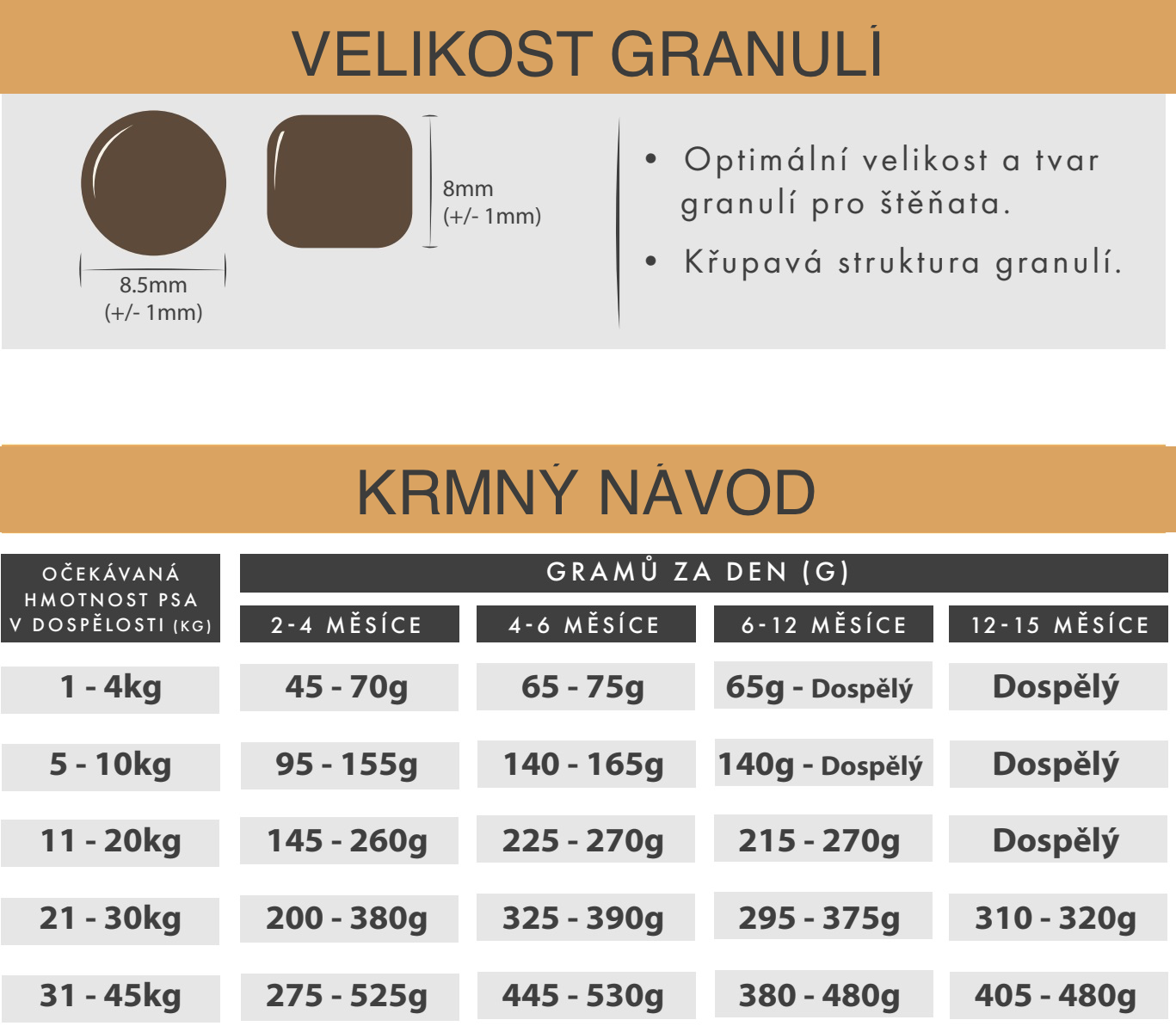 KRM.TABULKA ŠTĚNĚ VELKÉ